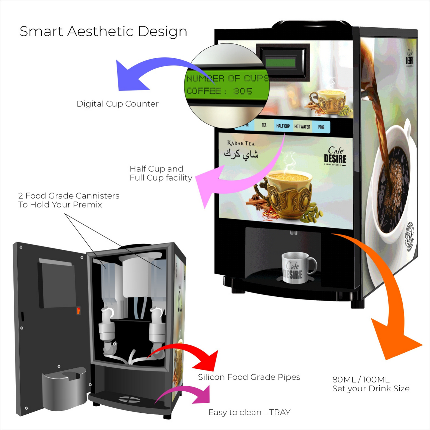Double Option Vending Machine - 2 Lane